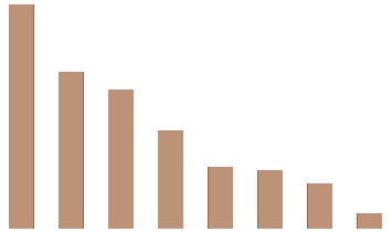 wp2011cfd3.png