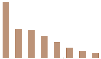 wp21551f4a.png