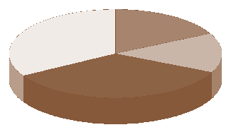 wp7a49a215.png