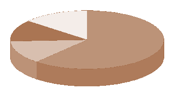wpa976c533.png