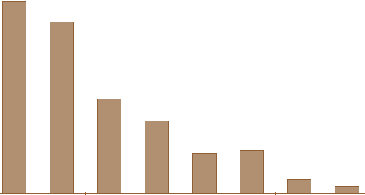wpc3302fdb.png